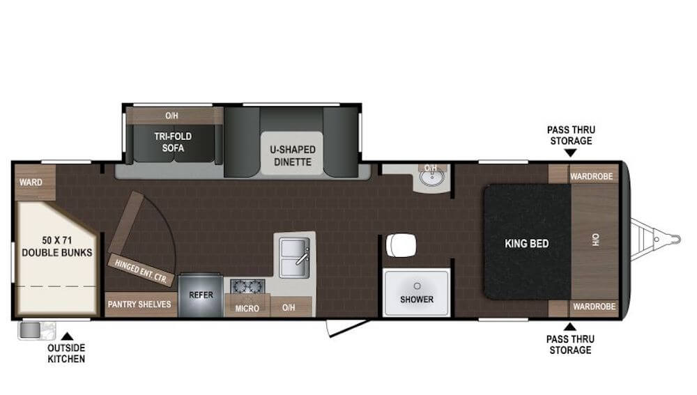 Popular Travel Trailer Floor Plans - Camping World Blog