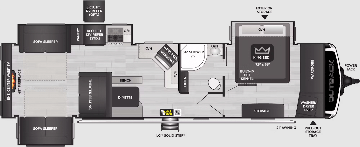 Top 10 New RV Floor Plans that You Can Buy Right Now