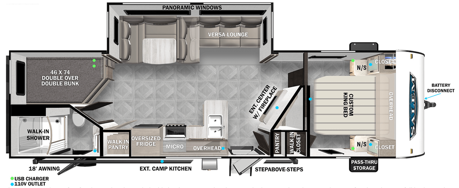 Popular Travel Trailer Floor Plans - Camping World Blog