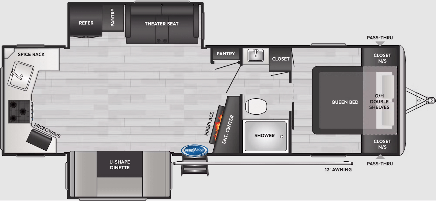 Top 10 New RV Floor Plans that You Can Buy Right Now