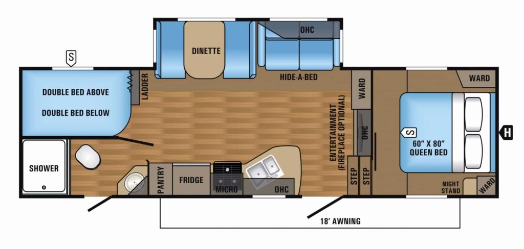 bunkhouse fifth wheel rv