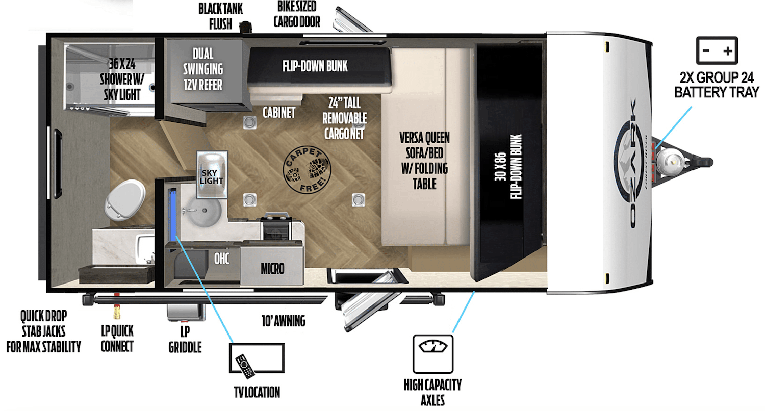 ozark-best-lightweight-travel-trailers-under-3000-pounds-02-2023 